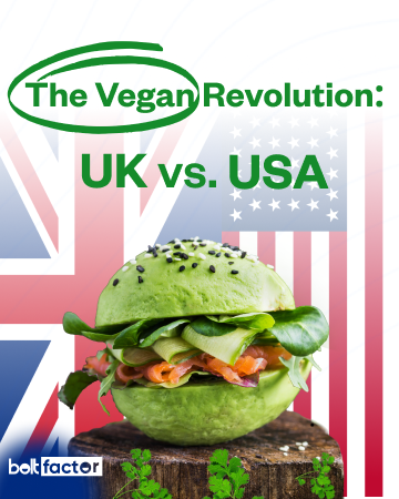 Veganism in UK vs US